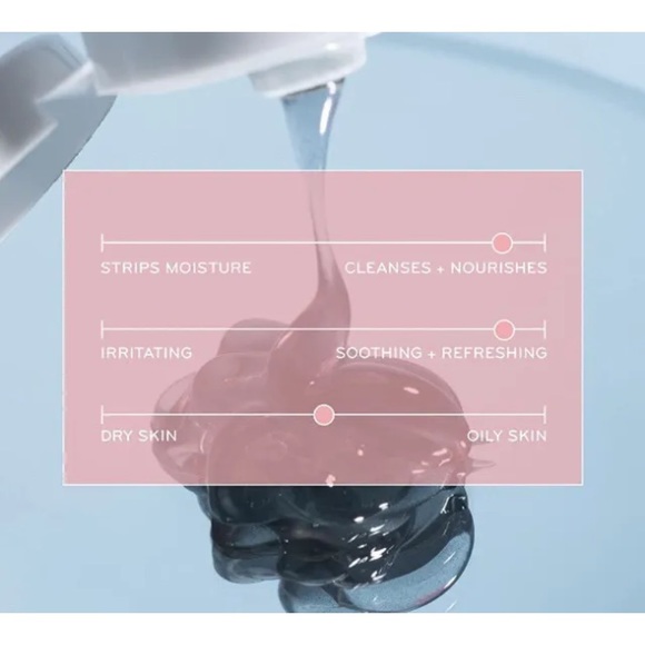 ▪️ 5/$25 Purlisse Watermelon + Charcoal Purifying Cleanser  - 1 oz FOIL SEALED - Picture 4 of 6